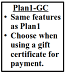 Plan1-GC
