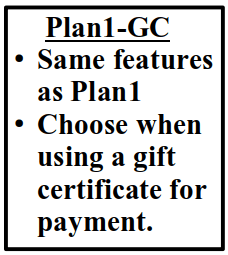 Plan1-GC Plan1-GC
